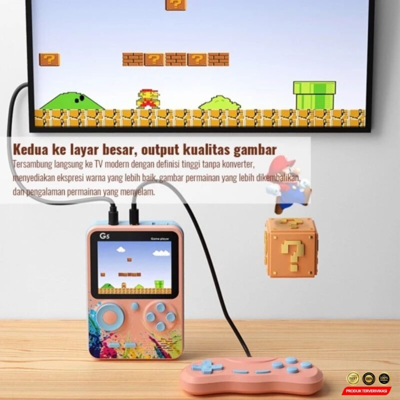 Game Retro