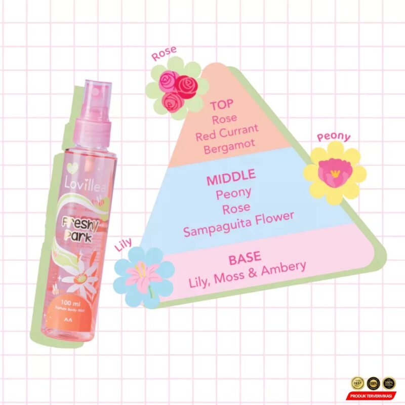 Lovillea Body Mist