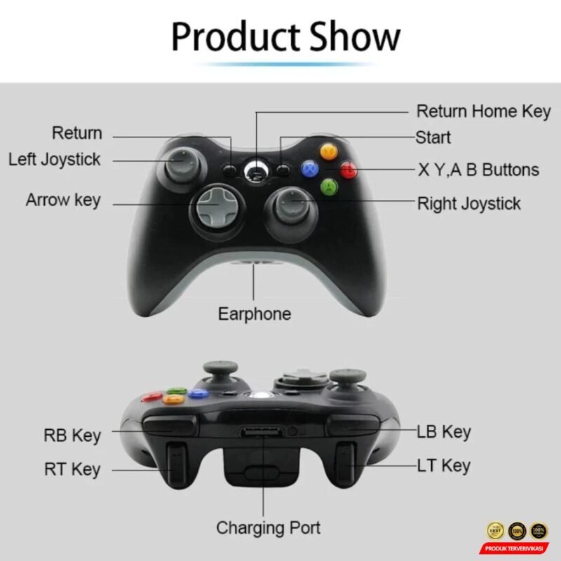 Stik XBOX 360 Kabel